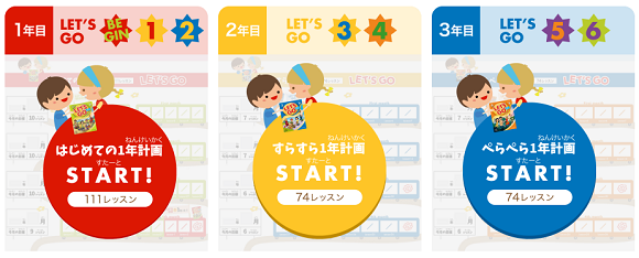 DMM英会話のLet's Goシリーズ