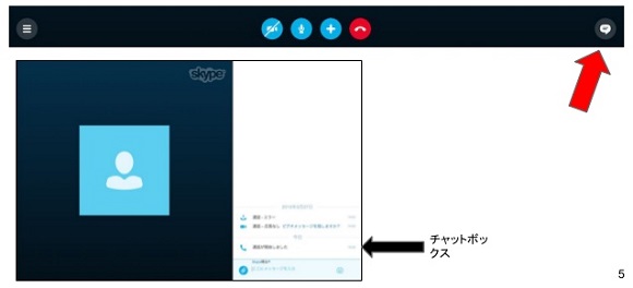 Skypeのチャットボックス