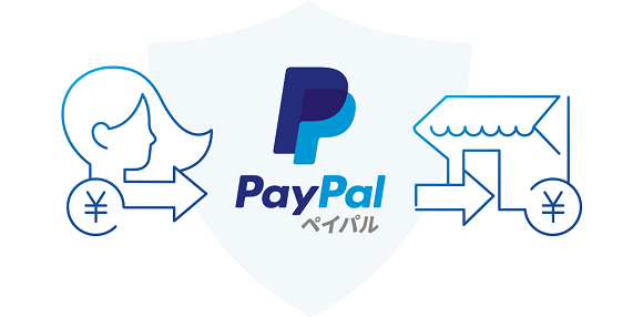 PayPal（ペイパル）