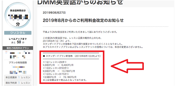 DMM英会話の値上げ