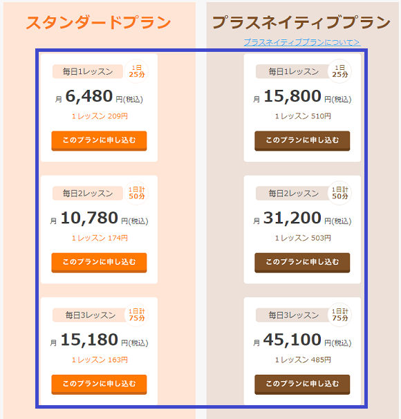 DMM英会話への再入会