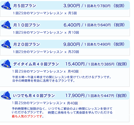 イングリッシュベルの料金プラン