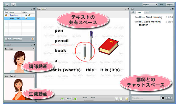 レッスンルーム