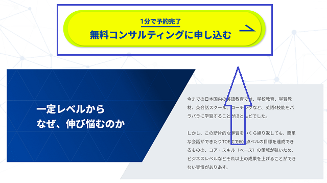 無料コンサルティングの流れ