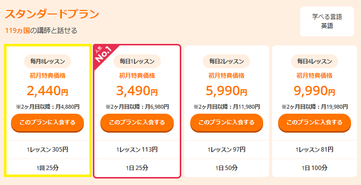 DMM英会話のスタンダードプラン