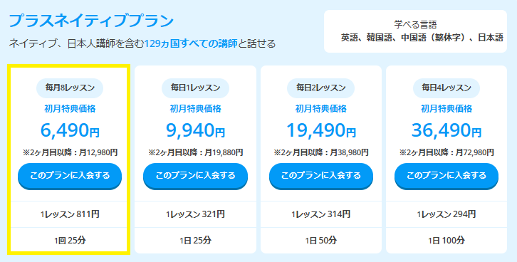 DMM英会話のプラスネイティブプラン