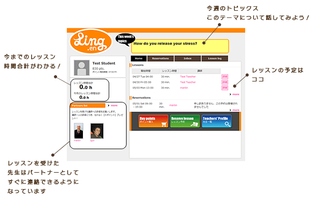Ling.en（リンギン）のユーザーページ