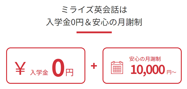 ミライズの料金プラン