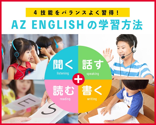 英語の4技能