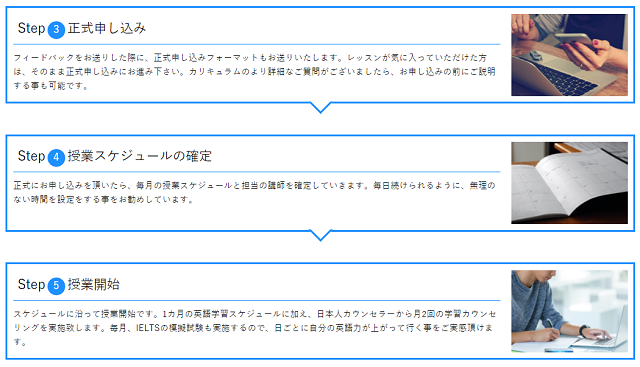 正式申し込み