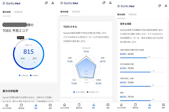 無料のスコア診断